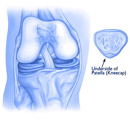 Serivce Image